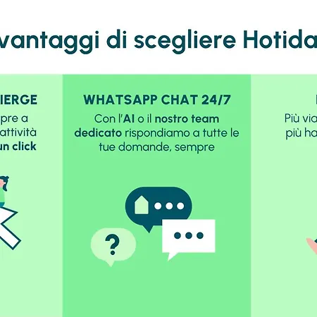 ホテル Hotiday Porto